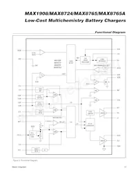 MAX8765AETI+T Datasheet Page 17