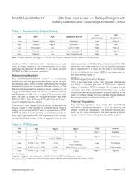 MAX8844YETD+T Datasheet Pagina 10