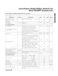 MAX9598CTL+T Datasheet Pagina 3