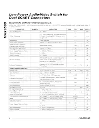 MAX9598CTL+T Datasheet Pagina 4