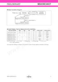 MB85RE4M2TFN-G-ASE1 Datenblatt Seite 5