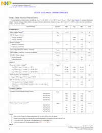 MC34674BEPR2 Datasheet Pagina 6