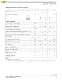 MC34674BEPR2 Datasheet Pagina 7