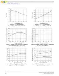 MC34674BEPR2 Datasheet Page 10