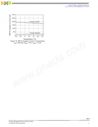 MC34674BEPR2 Datasheet Page 11