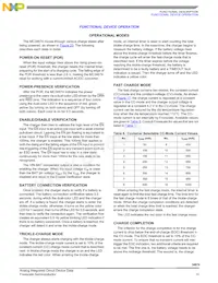 MC34674BEPR2 Datasheet Pagina 15