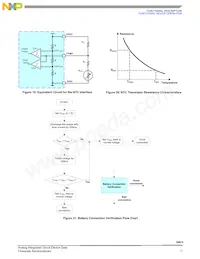 MC34674BEPR2 Datasheet Pagina 17