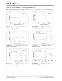 MCP73832T-4ADI/MC Datenblatt Seite 8