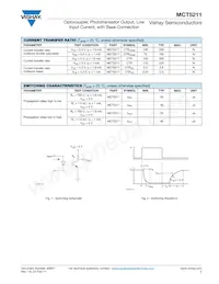 MCT5211-X017T Datasheet Pagina 3