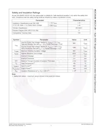 MOC212R2VM Datasheet Pagina 3