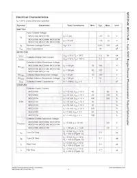 MOC212R2VM Datasheet Pagina 5