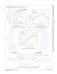 MOC212R2VM Datasheet Page 8