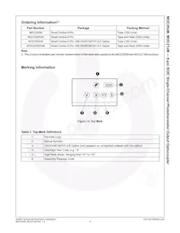 MOC212R2VM Datenblatt Seite 10