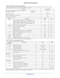 MOC8021SM Datenblatt Seite 2