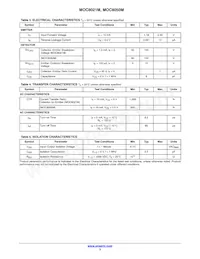 MOC8021SM Datenblatt Seite 3