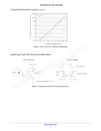 MOC8021SM Datenblatt Seite 5