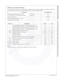 MOC8021SR2M Datasheet Pagina 3