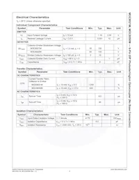 MOC8021SR2M Datasheet Pagina 5