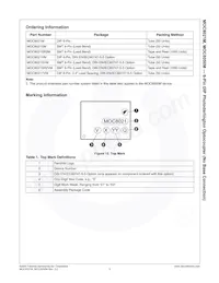 MOC8021SR2M Datenblatt Seite 9