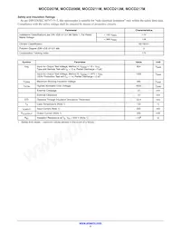 MOCD207R2M_F132 Datasheet Page 2