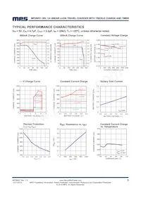 MP26057DQ-LF-P Datasheet Page 5