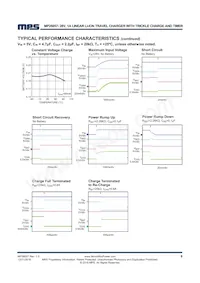 MP26057DQ-LF-P Datasheet Page 6