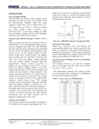 MP2605DQ-LF-P Datenblatt Seite 9