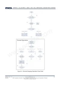 MP26101DR-LF-P Datasheet Pagina 11