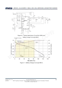 MP26101DR-LF-P數據表 頁面 15