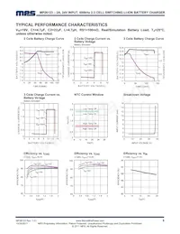 MP26123DR-LF-Z Datasheet Pagina 6