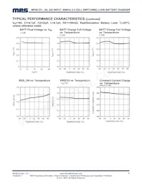 MP26123DR-LF-Z Datasheet Pagina 7