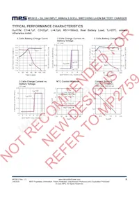 MP2612ER-LF-P Datenblatt Seite 6