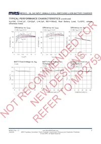 MP2612ER-LF-P Datenblatt Seite 7