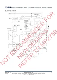 MP2612ER-LF-P Datenblatt Seite 11