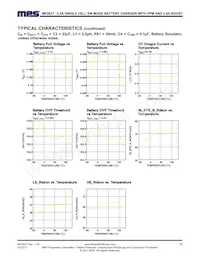 MP2637GR-Z Datasheet Page 10