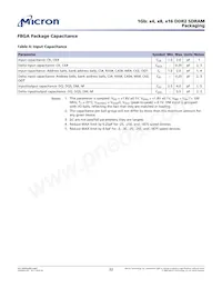 MT47H64M16HR-3 AAT:H TR Datenblatt Seite 22