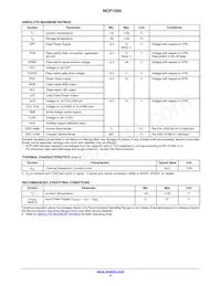 NCP1095DB Datasheet Page 4