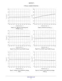 NCP4371BBCDDR2G Datasheet Pagina 6