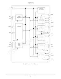 NCP6914AFCDT1G Datasheet Page 2