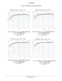 NCP6914AFCDT1G數據表 頁面 8