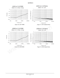 NCP6914AFCDT1G Datasheet Page 11