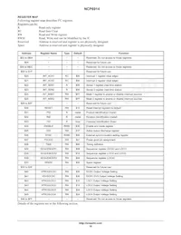 NCP6914AFCDT1G數據表 頁面 19