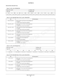 NCP6914AFCDT1G數據表 頁面 20