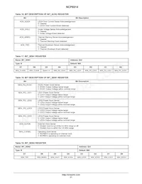 NCP6914AFCDT1G Datasheet Page 21