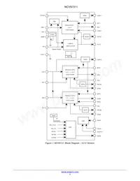 NCV97311MW33R2G Datasheet Pagina 2