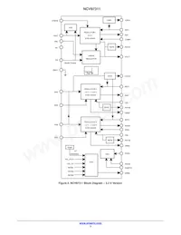 NCV97311MW33R2G Datasheet Pagina 3