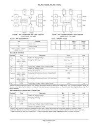 NLAS7222CMUTBG Datasheet Pagina 2