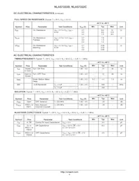 NLAS7222CMUTBG Datasheet Pagina 4