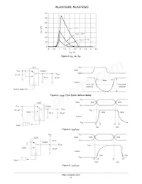 NLAS7222CMUTBG Datasheet Pagina 6