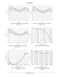 NLAS8252MUTAG Datasheet Pagina 7